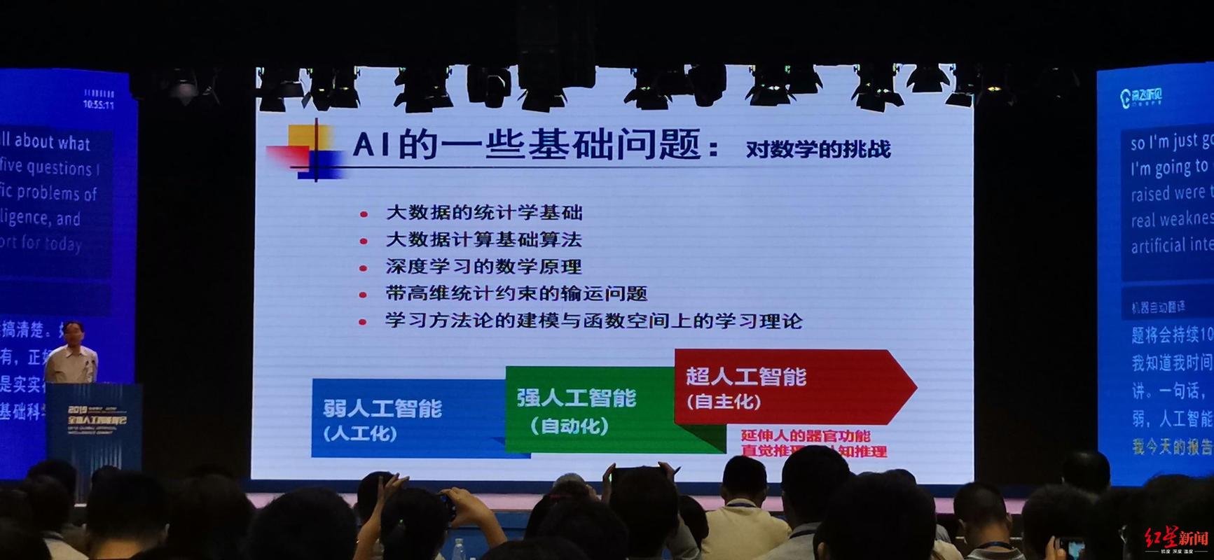 强人工智能何时能实现?-第2张图片-广州国自机器人 强人工智能何时能实现?-第2张图片-广州国自机器人