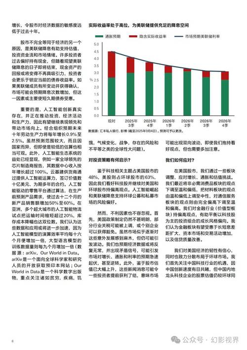 2025年人工智能投资，热点在哪？-第2张图片-广州国自机器人