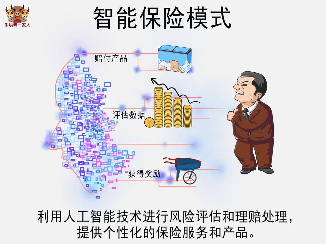 AI盈利模式有哪些？-第2张图片-广州国自机器人