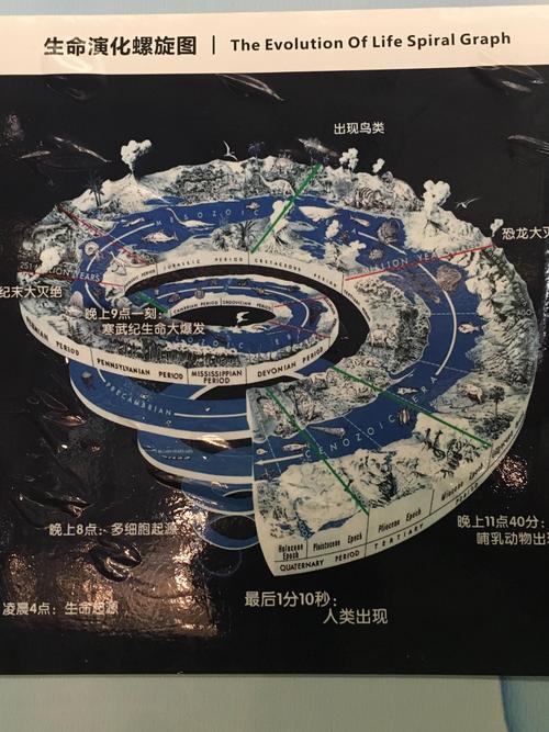 人工智能有真正的意识吗-第2张图片-广州国自机器人