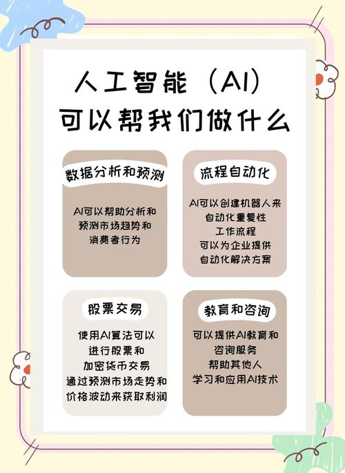 人工智能给人带来的机遇-第2张图片-广州国自机器人