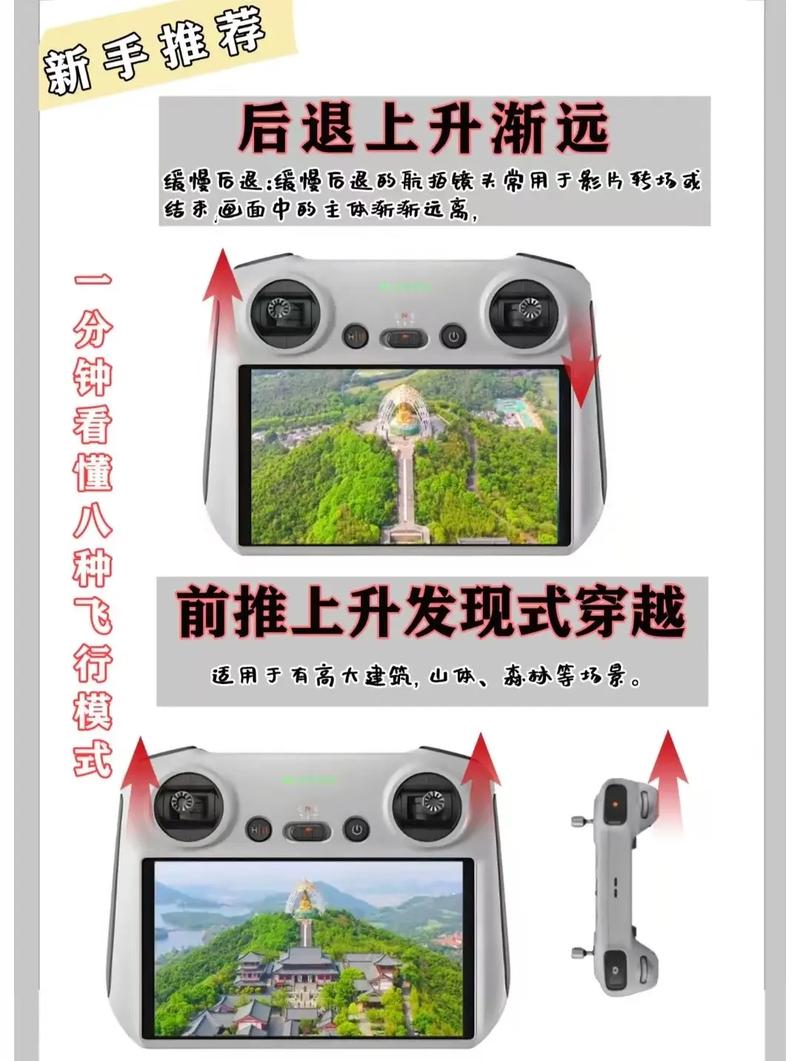 大疆无人机签约需满足哪些条件？-第3张图片-广州国自机器人