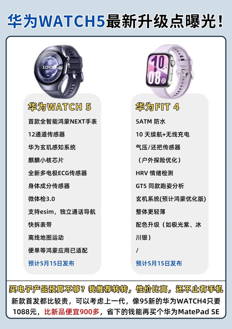 华为Watch升级机器人后有何新功能？-第3张图片-广州国自机器人