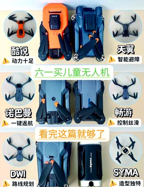 儿童无人机手机控制怎么操作？-第1张图片-广州国自机器人