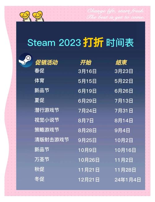 Steam交易机器人价格差异为何这么大？-第2张图片-广州国自机器人