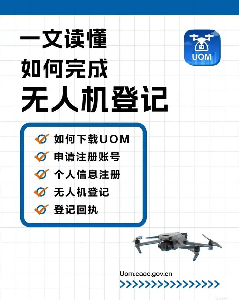 大疆无人机实名认证系统-第1张图片-广州国自机器人