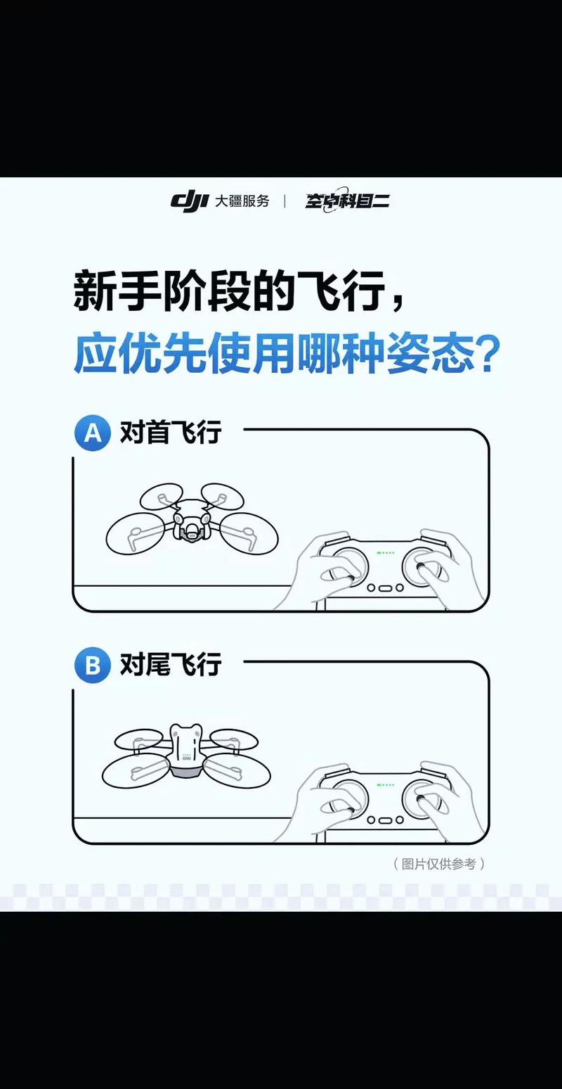 无人机如何实现向上飞行控制？-第3张图片-广州国自机器人