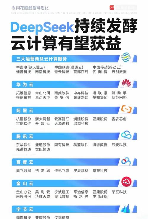 云计算如何驱动人工智能变革?-第1张图片-广州国自机器人 云计算如何驱动人工智能变革?-第1张图片-广州国自机器人
