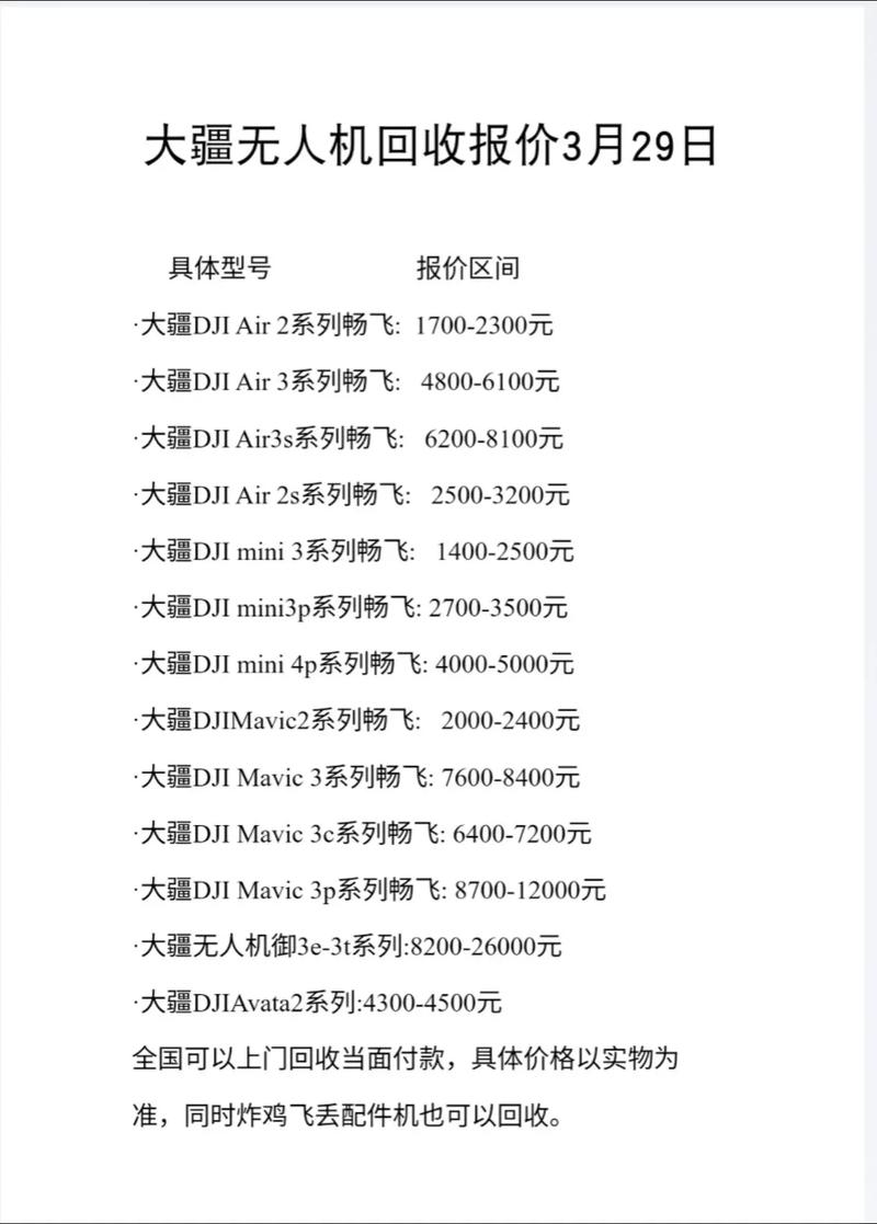 大疆晓学生无人机,学生价到底多少钱?-第1张图片-广州国自机器人 大疆晓学生无人机,学生价到底多少钱?-第1张图片-广州国自机器人