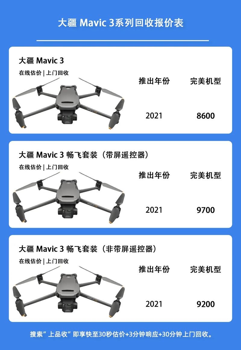 大疆晓学生无人机，学生价到底多少钱？-第2张图片-广州国自机器人