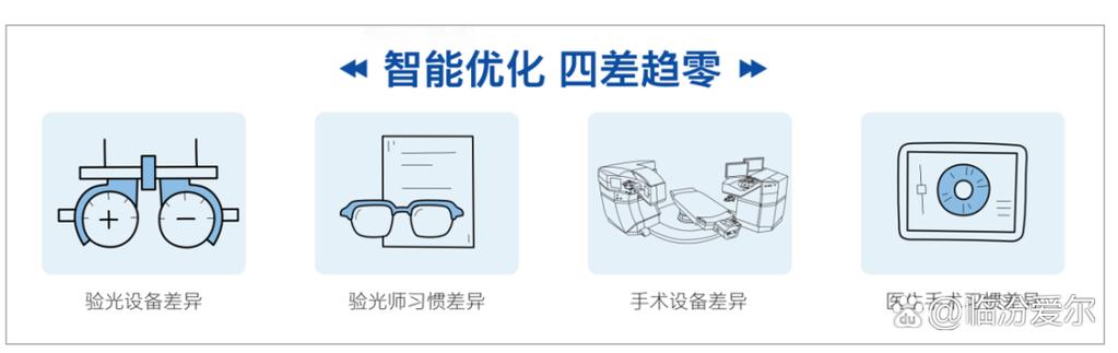Alpha机器人眼睛灯为何不亮？-第2张图片-广州国自机器人