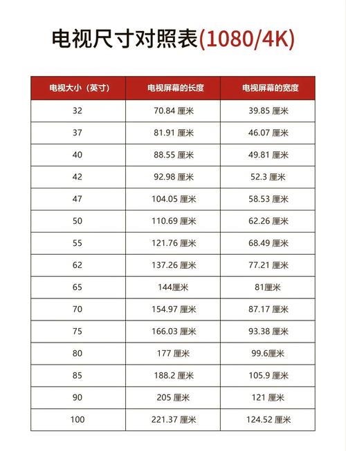 人工智能电视核心数越高越好吗?-第1张图片-广州国自机器人 人工智能电视核心数越高越好吗?-第1张图片-广州国自机器人