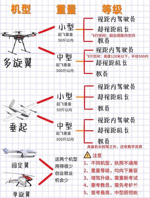 旗舰打下无人机是哪一集?-第1张图片-广州国自机器人 旗舰打下无人机是哪一集?-第1张图片-广州国自机器人
