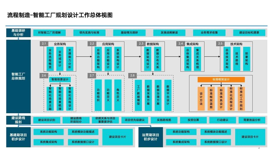 人工智能工程院组建计划有何核心目标？-第1张图片-广州国自机器人