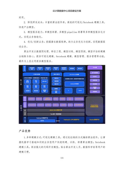 人工智能工程院组建计划有何核心目标？-第3张图片-广州国自机器人