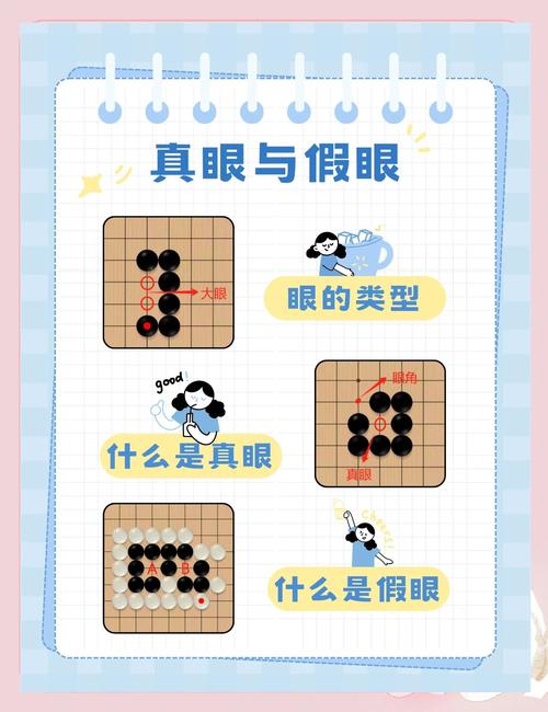 围棋人工智能有何核心区别?-第2张图片-广州国自机器人 围棋人工智能有何核心区别?-第2张图片-广州国自机器人