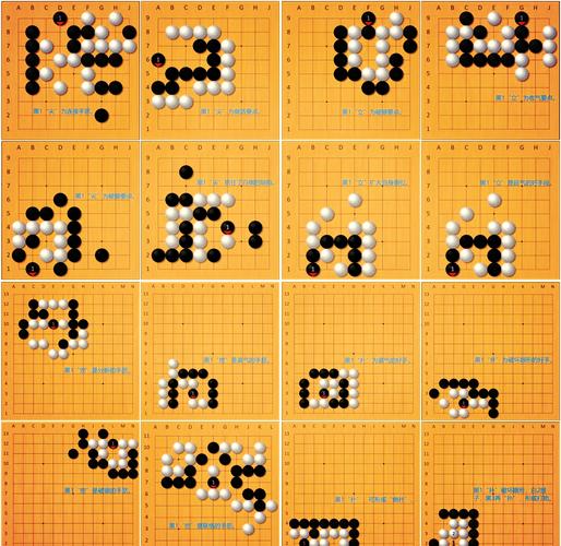 围棋人工智能有何核心区别?-第3张图片-广州国自机器人 围棋人工智能有何核心区别?-第3张图片-广州国自机器人