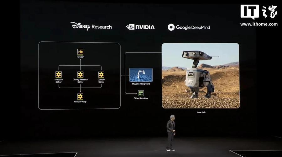 Google开源机器人系统，如何推动行业变革？-第3张图片-广州国自机器人