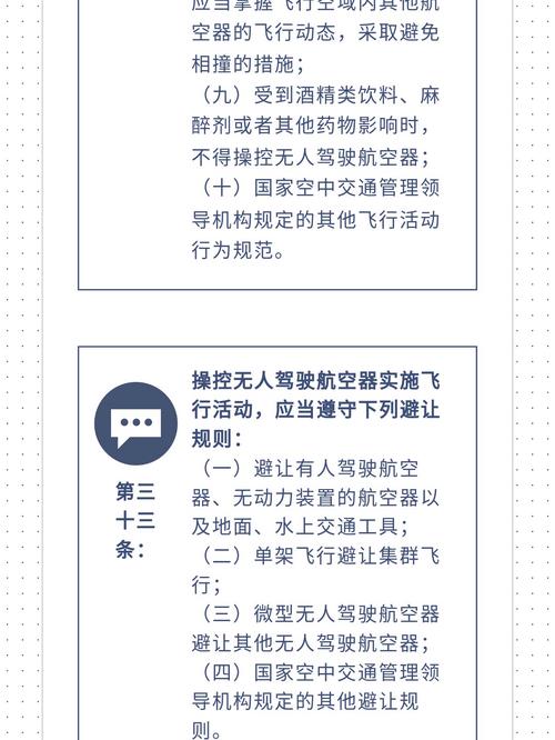 无人机 禁飞 法律依据-第2张图片-广州国自机器人