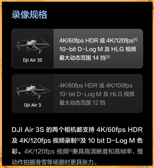 大疆无人机硬件芯片选型-第3张图片-广州国自机器人 大疆无人机硬件芯片选型-第3张图片-广州国自机器人