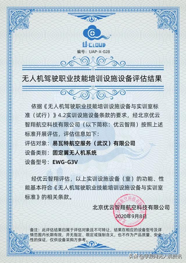 易瓦特无人机估值多少？-第2张图片-广州国自机器人