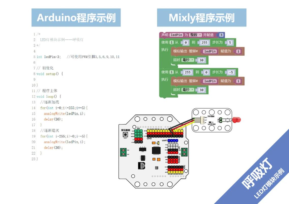arduino 机器人程序-第1张图片-广州国自机器人