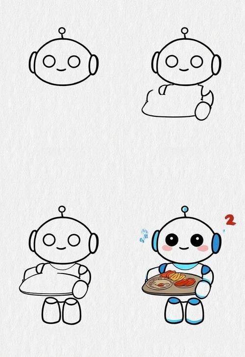 android 机器人画画-第2张图片-广州国自机器人