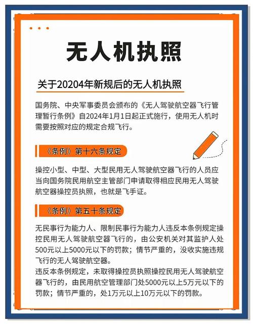 海南无人机管理新规有何变化？-第1张图片-广州国自机器人