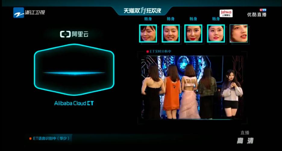 阿里云人工智能比赛结果-第1张图片-广州国自机器人