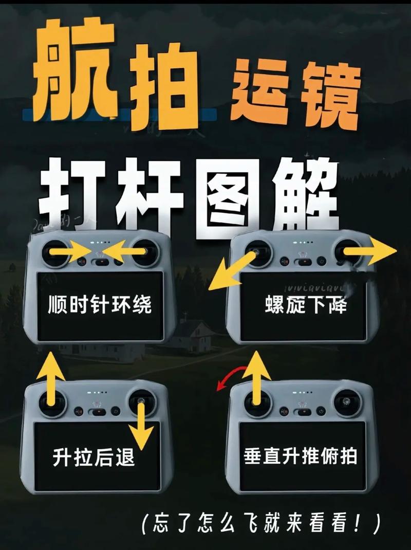 无人机拍摄间隔什么意思-第2张图片-广州国自机器人 无人机拍摄间隔什么意思-第2张图片-广州国自机器人