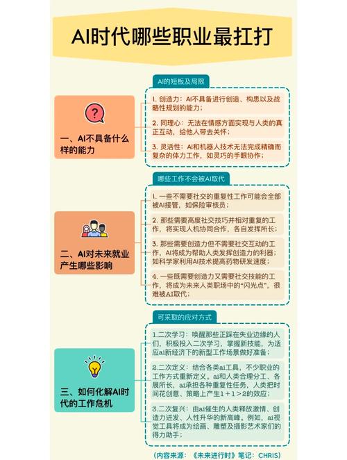 面试会被AI取代吗？-第2张图片-广州国自机器人