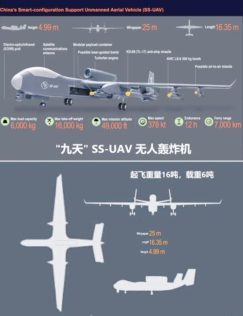台风h无人机对比精灵4-第2张图片-广州国自机器人