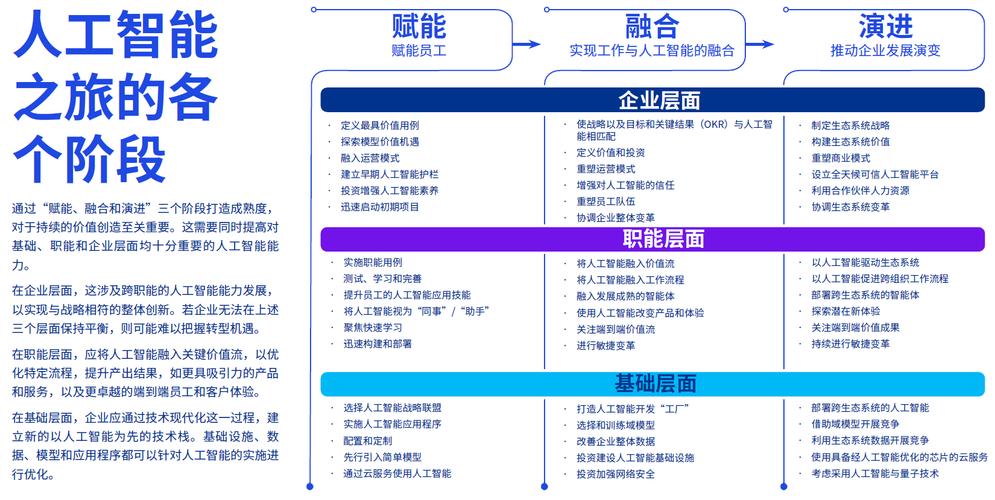 AI如何重构支付清算？效率与安全如何平衡？-第3张图片-广州国自机器人