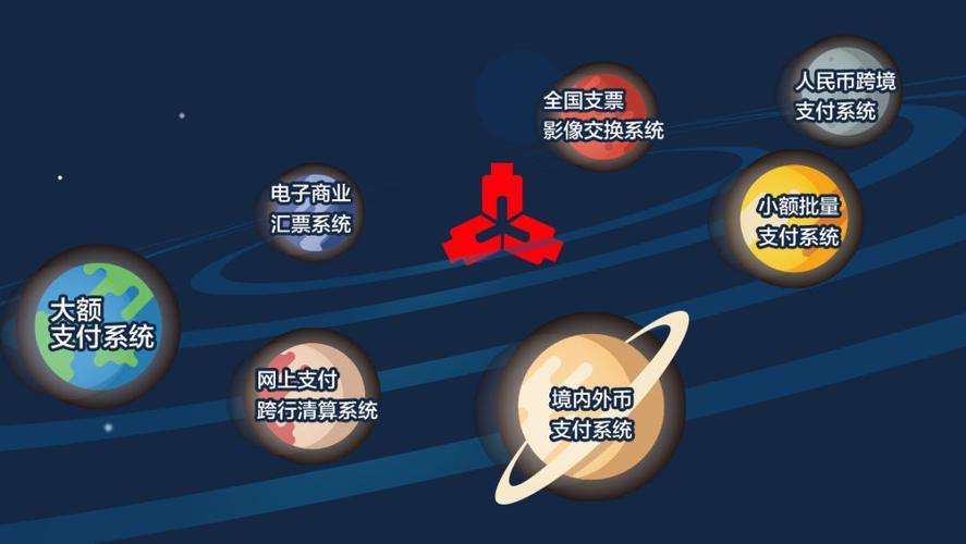 AI如何重构支付清算？效率与安全如何平衡？-第1张图片-广州国自机器人