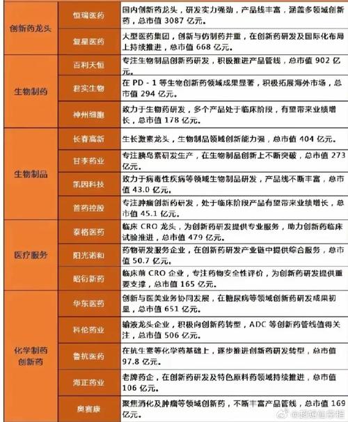 人工智能新药研发概念股-第2张图片-广州国自机器人