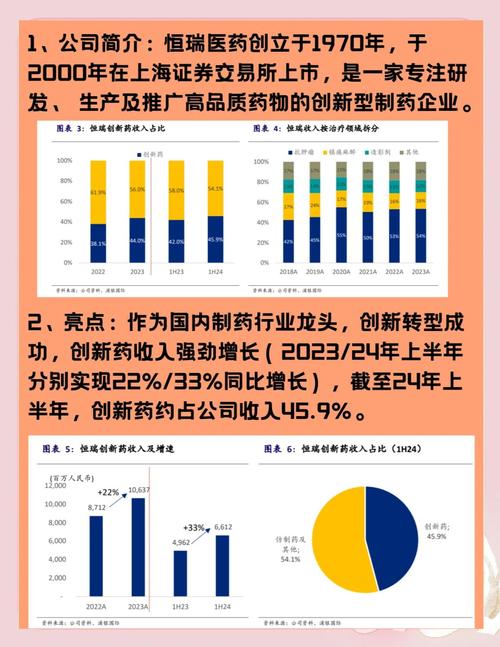 人工智能新药研发概念股-第3张图片-广州国自机器人