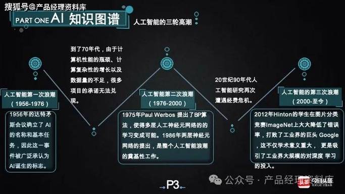 AI危害人类，究竟会带来哪些灾难？-第1张图片-广州国自机器人