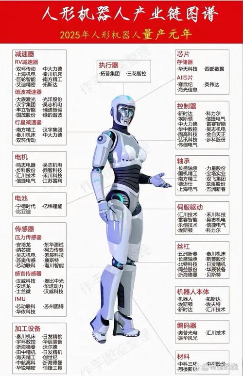 人工智能机器有什么区别-第1张图片-广州国自机器人 人工智能机器有什么区别-第1张图片-广州国自机器人