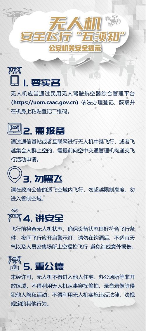 中国购买无人机有何法律-第1张图片-广州国自机器人 中国购买无人机有何法律-第1张图片-广州国自机器人