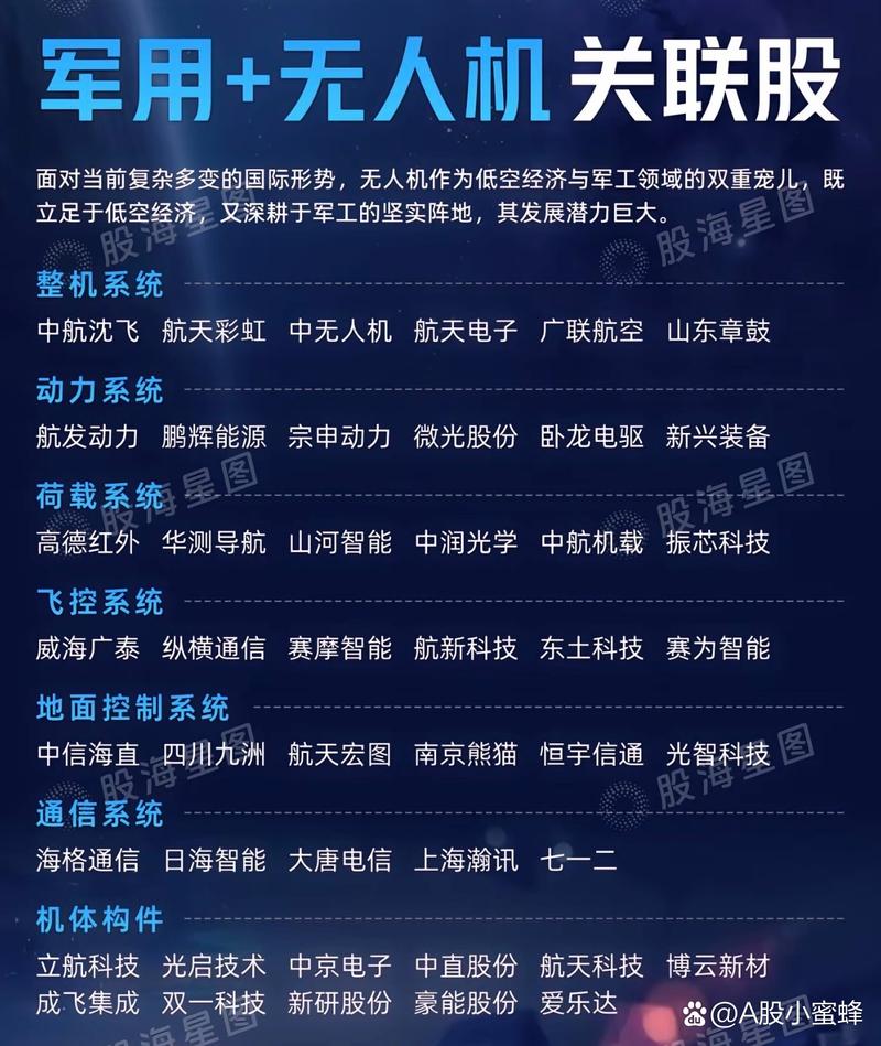 深圳无人机设计公司哪家强?-第1张图片-广州国自机器人 深圳无人机设计公司哪家强?-第1张图片-广州国自机器人