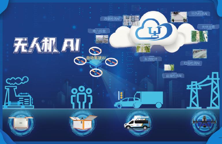 无人机ai软件上市公司-第1张图片-广州国自机器人 无人机ai软件上市公司-第1张图片-广州国自机器人