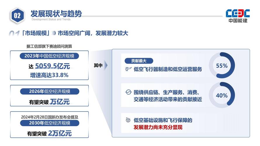 支线物流无人机市场需求-第1张图片-广州国自机器人 支线物流无人机市场需求-第1张图片-广州国自机器人
