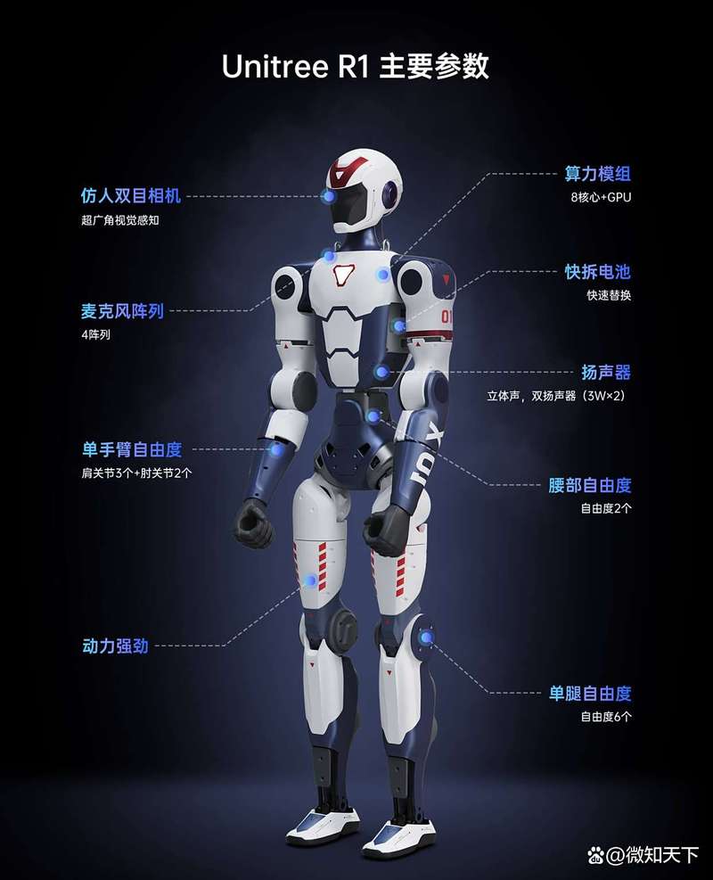 人工智能机器人 新语言-第1张图片-广州国自机器人 人工智能机器人 新语言-第1张图片-广州国自机器人