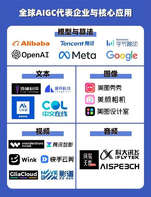 人工智能基础层中美差距-第3张图片-广州国自机器人 人工智能基础层中美差距-第3张图片-广州国自机器人