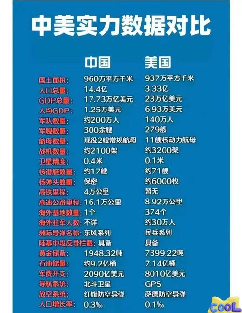 人工智能基础层中美差距-第2张图片-广州国自机器人 人工智能基础层中美差距-第2张图片-广州国自机器人