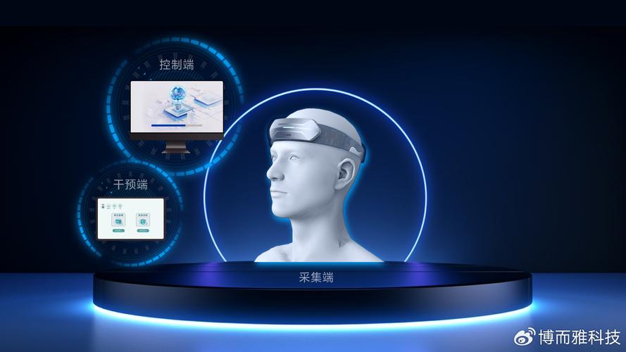 AI治精神病，疗效如何突破瓶颈？-第3张图片-广州国自机器人