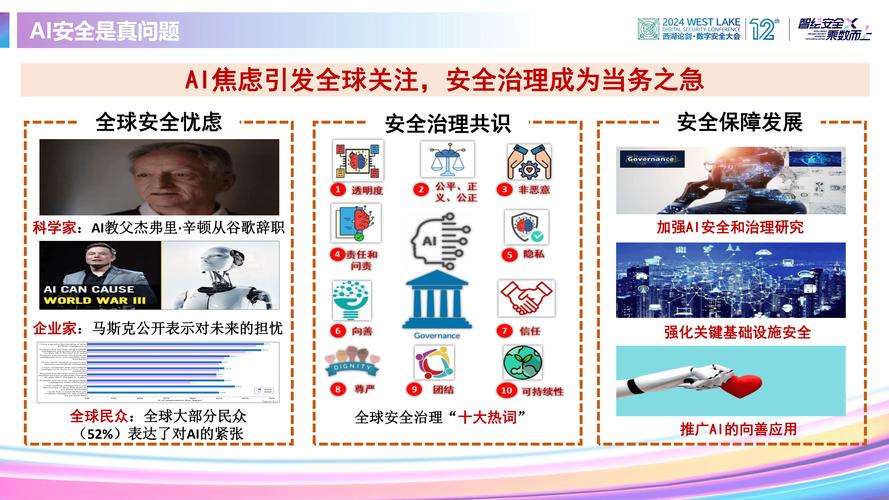 AI风险如何规避？-第1张图片-广州国自机器人