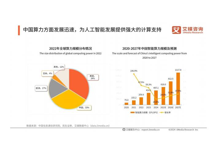 人工智能与今后时代发展-第3张图片-广州国自机器人
