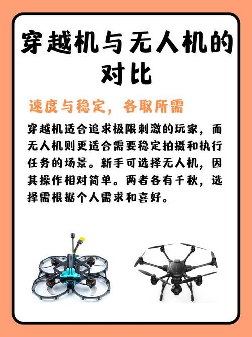 专业无人机和玩具，究竟差在哪？-第2张图片-广州国自机器人