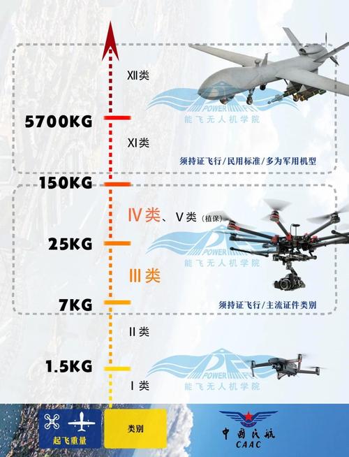 无人机必须贴登记标识吗？-第3张图片-广州国自机器人